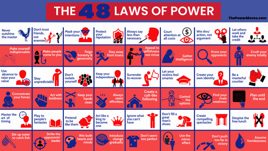 Why The 48 Laws of Power Is a Must-Read Book in Sri Lanka