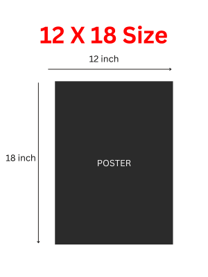 12x18 inch vertical poster size chart for books, manga, self-help, and comic book lovers